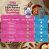 Gummies Gummies 90 E&H Farms Sleep Mushroom for Focus & Energy - Prebiotic & Functional Mushrooms with Lion's Mane