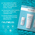Moderate to Severe Acne Treatment Kit 2.0 - Maximum Strength Acne Kit with 2% Salicylic Acid & Mandelic Acid - 90+ Day