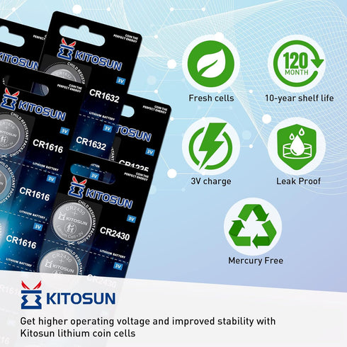 KITOSUN CR2430 3V Lithium Coin Battery for Volvo Car Key Fob, Remote Control - 5 Pcs