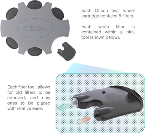 Oticon Prowax Minifit Replacement Wax Filters for Hearing Aids with Puget SoundLabs Brush, Cleaning Cloth Kit (2 Pack)