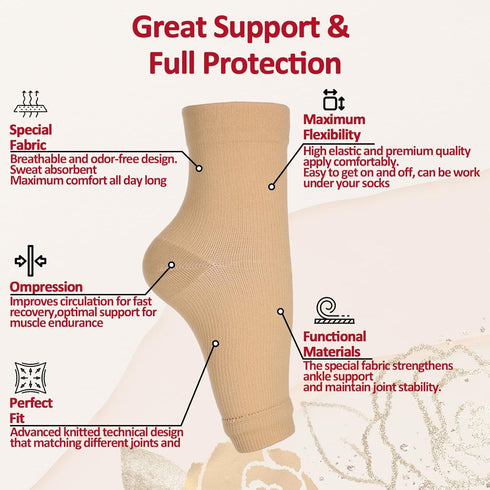 Wanmu 3 Pairs Copper Ankle Compression Socks for Women and Men, Wicking Cushioned Plantar Fasciitis Socks for Sprain