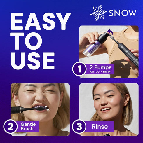 SNOW Teeth Brightening Purple Serum, Gentle & Enamel Safe for Instant Brightening, 2 Month Supply