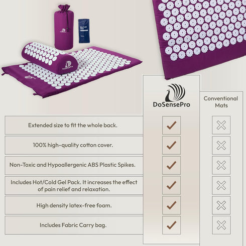 Acupressure Mat & Pillow Set with Hot/Cold Gel Pack - for Back and Neck Pain Relief, Sciatica, Ideal Acupuncture Mat