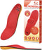 Metatarsalgia Insoles for Ball of Foot Pain, Orthotic Insoles, Heavy Duty Arch Supports, Men Women Shoe Insert for