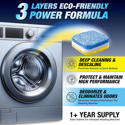 Washing Machine Cleaning Tablets - Front Load - 28 Tablets - 3 Layers Eco Friendly Formula - Deep Cleaning & Descaling - Protect & Deodorize - Designed & Formulated for Front Loader Washing Machines