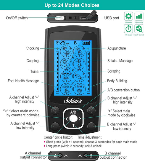 Dual Channel TENS Unit, 24 Modes Muscle Stimulator Machine with 10 Pads for Pain Relief and Electric Pulse Massage