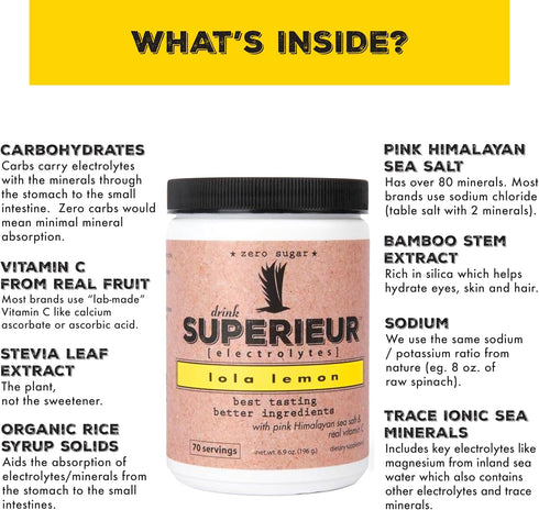 Superieur Electrolytes – Plant Based Supplement w/Sea Minerals for Hydration & Recovery – Vegan, 70 Servings