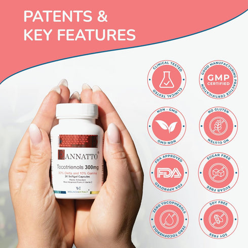 Eannatto Tocotrienols Vitamin E Supplements, 300MG 30 Softgels, Non-GMO, Gluten Free, Supports Immune Health
