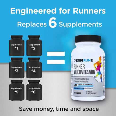 Runner Multivitamin – Engineered Vitamin with Antioxidants for Health/Running Recovery – Complete B Complex for