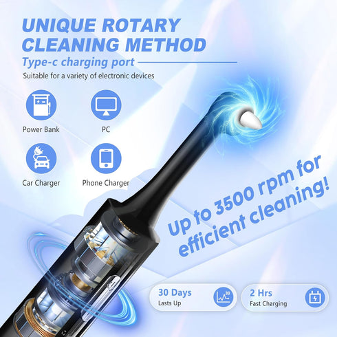 Tooth Polisher Electric Dental Cleaning Kit, Rechargeable with 5 Brush Heads, 4 Speed Modes, LED Light, IPX6 Waterproof