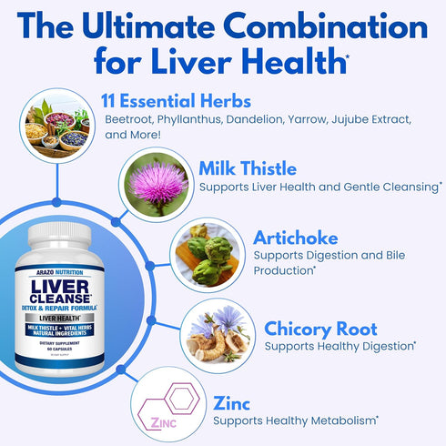 Arazo Nutrition Liver Cleanse Detox & Repair Formula – Milk Thistle Herbal Support Supplement with Silymarin, Beet,