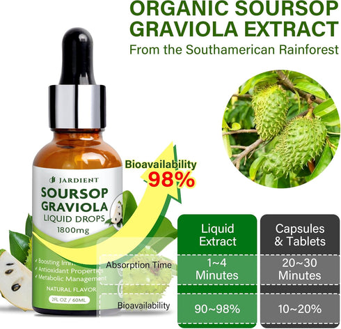 Soursop Bitters Liquid Oil, Organic Graviola Sour SOP Extract, 2 fl oz, Cell Support and Regeneration, Soursop Tincture