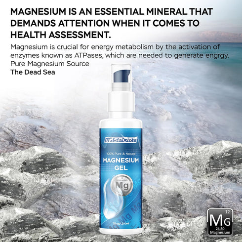 Magnesium Gel for Leg Cramps - 7.1 oz, High Absorption Topical Muscle Recovery Rub, 50mg Magnesium Chloride
