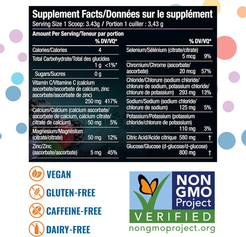 Ener-IV Electrolyte Hydration & Energy Drink Mix, Low Sugar Non-GMO, Mixed Berry Powder for Muscle Recovery - 45