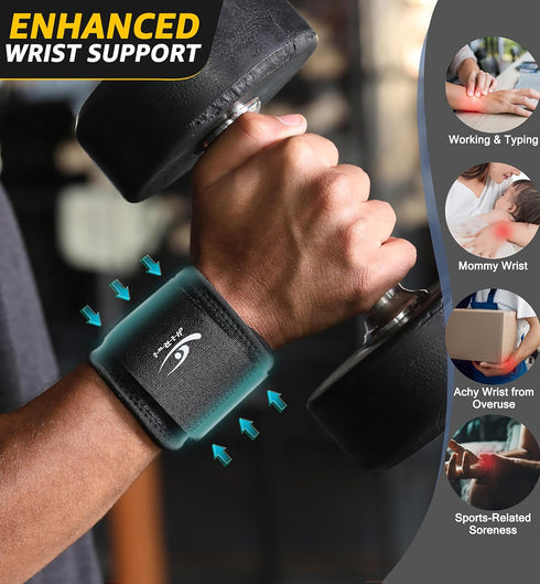 HiRui Wrist Compression Strap, Wrist Brace, Wrist Wraps for Fitness, Weight Lifting, Tendonitis, Carpal Tunnel