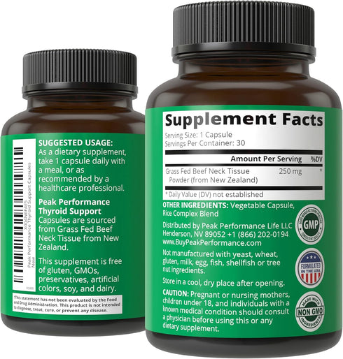Raw Desiccated Thyroid Supplement. Grass Fed New Zealand Beef Neck & Thyroid Gland Capsules for Women and Men.