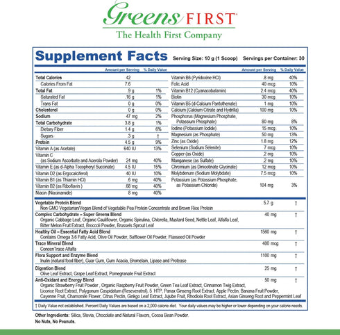 Greens First Boost - Plant-Based Protein & Balanced Nutrition, Superfood Shake Mix, Dairy-Free, Vegan