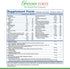Greens First Boost - Plant-Based Protein & Balanced Nutrition, Superfood Shake Mix, Dairy-Free, Vegan