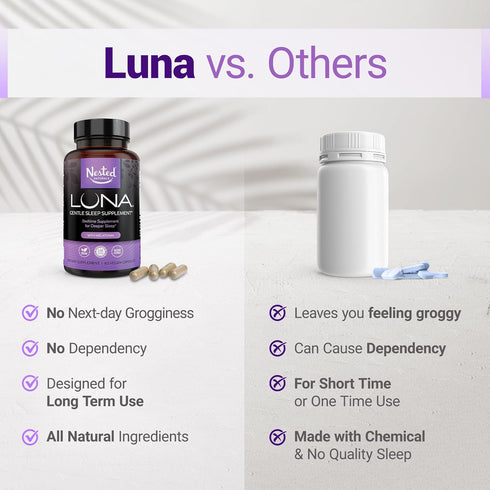 Luna Sleep Aid, Non-Habit Forming Natural Sleep Aid with Valerian Root, Melatonin, 60 Vegan Capsules