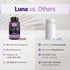 Luna Sleep Aid, Non-Habit Forming Natural Sleep Aid with Valerian Root, Melatonin, 60 Vegan Capsules