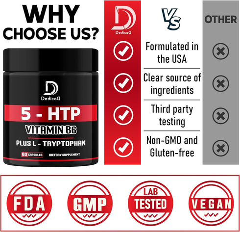 5 HTP Supplement 1010mg - 60 Capsules with Vitamin B6, L-Tryptophan for Mood, Brain Health & Immune Support