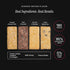 Pack 20g 95% (4-Count) ProGo Protein Bars Starter Brain + Body Fuel with Up to Clean Protein, Creatine & Collagen