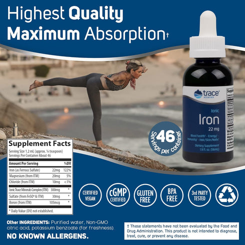 Trace Minerals Liquid Ionic Iron Dietary Supplement Drops, 22 mg Iron, 1.9 fl oz
