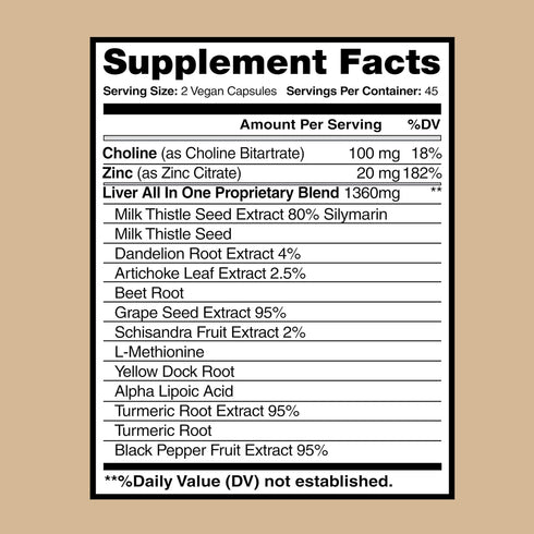 Liver Cleanse & Detox, Liver Supplement, Liver Support, Liver Detox, Liver Cleanse, Liver Health, Milk Thistle Silymarin, Artichoke, Dandelion, Turmeric, Choline, Alpha Lipoic Acid, Black Pepper Ext