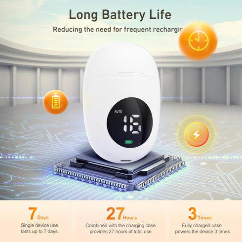 makoxyin Wireless TENS Unit, Health Expert,Protable Massager,Muscle Stimulator with LCD Screen and Charging Box