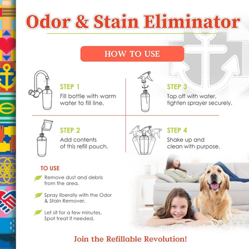 2-Pack TrulyFree Odor & Stain Eliminator - Includes Empty Refillable 16oz Spray Bottle and 2 Refill Pouches