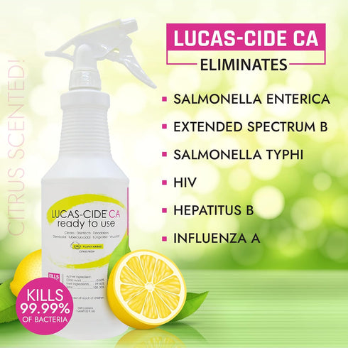 LUCAS-CIDE Ready To Use All Purpose Cleaner - Home Essentials Cleaning Supplies For Everyday Hygiene - Fresh Citrus