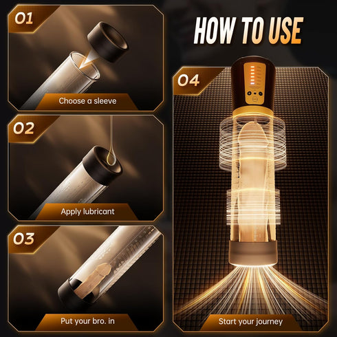 Rewuwa 5 (6 Male Penis Pump Sex Toys, Automatic Enlargers & Extend Pump for Men with Training Modes, Adult Toys for Men
