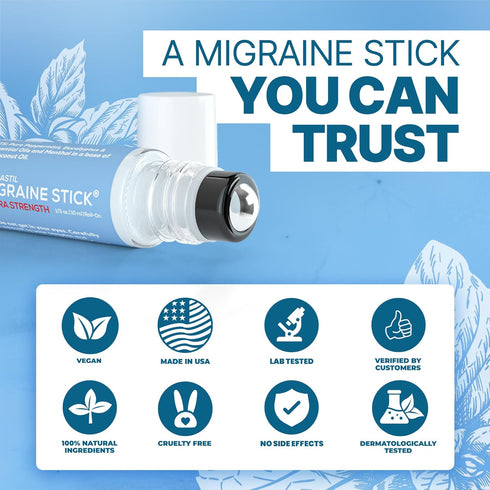 Basic Vigor Migrastil Extra Strength Migraine Stick - Strong Aromatherapy Roll On with Menthol, No Lavender
