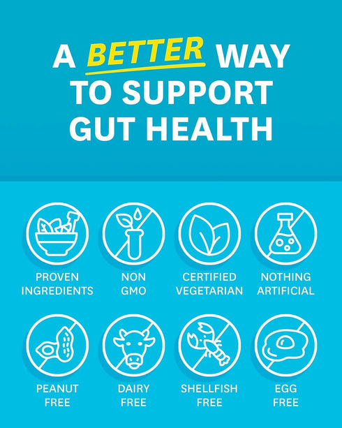 Zenwise Digestive Enzymes - Probiotic Multi Enzymes with Probiotics and Prebiotics for Bloating Relief for Women and