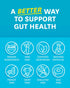 Zenwise Digestive Enzymes - Probiotic Multi Enzymes with Probiotics and Prebiotics for Bloating Relief for Women and
