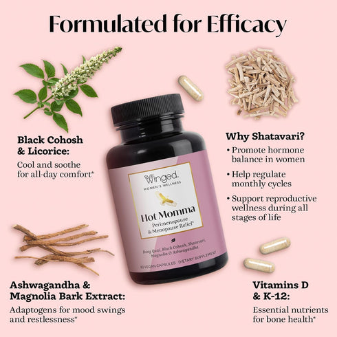 Momma 60 Winged Wellness Hot Menopause Supplements for Women - Hormone-Free Menopause Relief Support for Hot Flashes