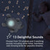 PureBaby Sound Sleepers Portable Sound Machine & Star Projector - Plush Sleep Aid for Baby, 10 Lullabies, Elephant