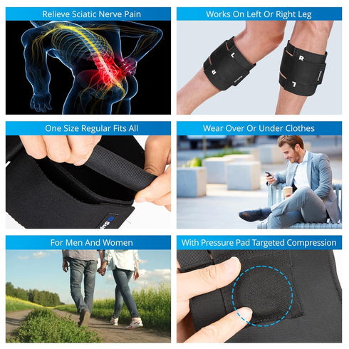 Sciatica Pain Relief Brace Devices - Upgraded Re-Active Plus Sciatic Nerve Brace for Maximum Lower Back Pain Relief