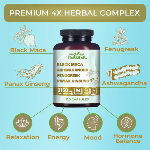 Why Not Natural 4-in-1 Organic Black Maca Root, Ashwagandha, Fenugreek, Panax Ginseng Capsules - 120 Count