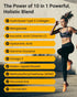 10 Natural Pain Relief Ingredients for Joint, Tendon, and Ligament Supplement - Arthritis, Injuries, Bone Health