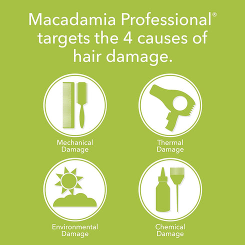 Macadamia Professional Hair Care, Sulfate & Paraben Free, Vegan Hair Repair Oil Treatment, 0.9oz
