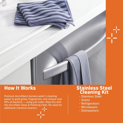 E-Cloth Stainless Steel Cleaning Kit for Home Appliances, Washable and Reusable, 100 Wash Promise