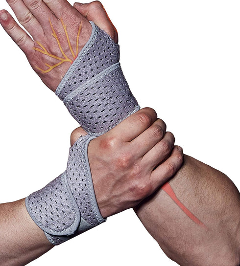 HiRui Adjustable Gray Wrist Compression Strap and Brace - 2 Pack Sport Support for Fitness, Weightlifting, Pain Relief