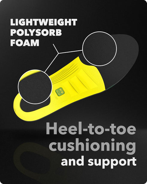 Spenco PolySorb Heavy Duty Insoles, Performance Foam Shoe Inserts for Shock Absorption & Comfort