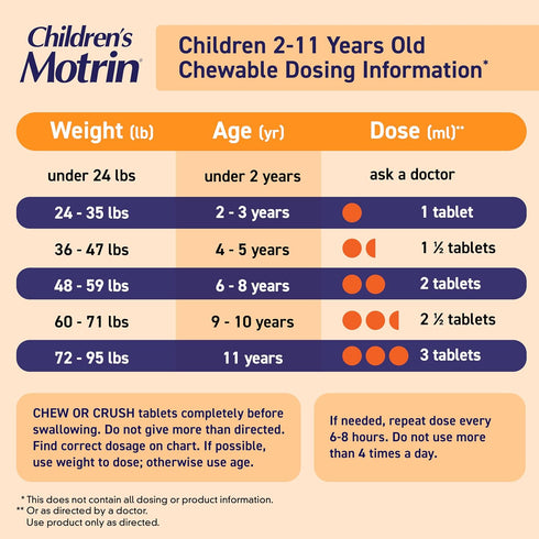 Motrin Children's Dye-Free Ibuprofen Chewable Tablets, Grape | Pain & Fever Relief - 24 Count