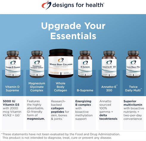 Designs for Health Charcoal Plus Binder - Toxin Binder with Activated Charcoal, Organic Chlorella for Full Body Detox