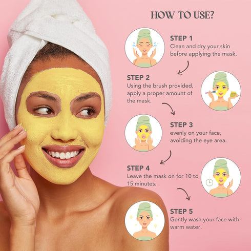 Neatique Face Masks Skincare Set, 480g (120gx4) High Capacity Facial Mask Set with Turmeric, Green Tea, Rose, Mud