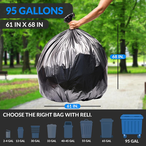 Reli. 95 Trash Bags Heavy Duty | 30 Trash Bags | Super Sizeable Black Garbage Bags for Serious Cleanup by Reli.