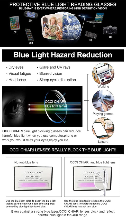 OCCI CHIARI Blue Light Reading Glasses for Women, 2.50 Anti Computer Glare Eyestrain, Spring Hinge Readers (1.0 to 6.0)