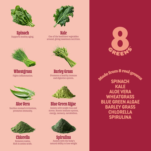 8Greens Supergreens Gummies, Superfood Gummy for Metabolism, Immunity & Digestive Health, 150 Count